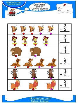 Çocuklar İçin toplam işlemi yaprak testleri 